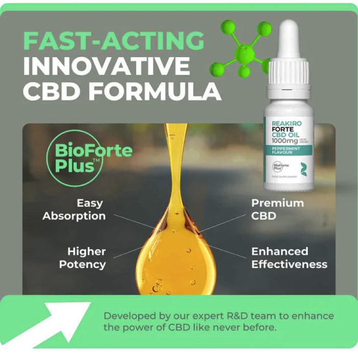 Reakiro Forte CBD Oil 1000mg Peppermint 15ml